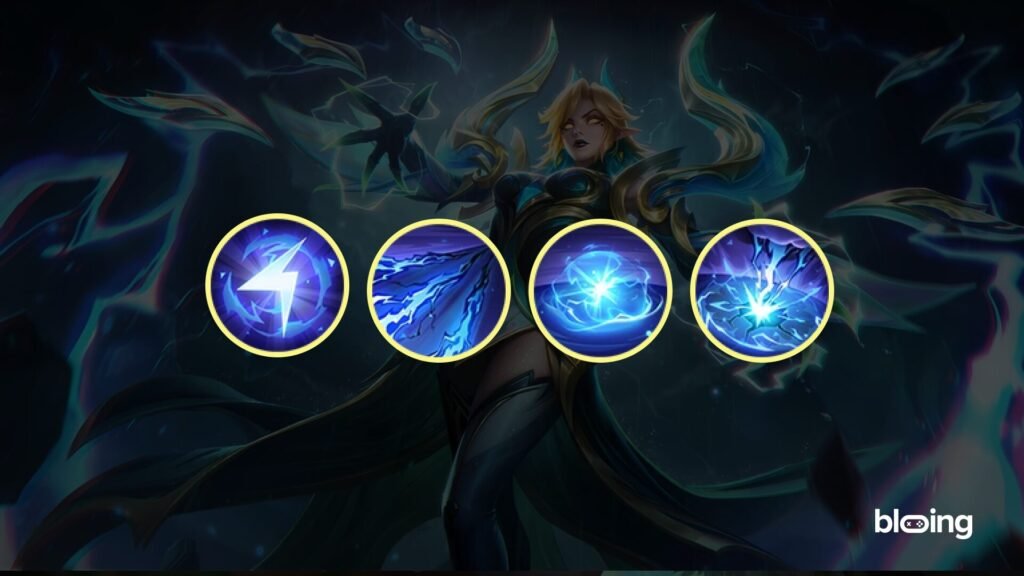 Revamp Eudora Skills: SuperConductor, Forked Lightning, Ball Lightning, Thunder’s Wrath