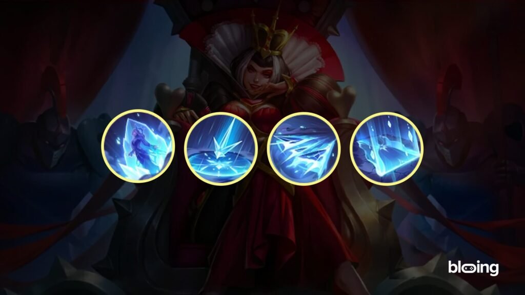 Aurora ML Skills: Pride of Ice, Hailstone Blast, Frosty Breeze, Frigid Glacier