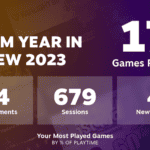 Steam Year in Review 2023