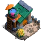 The Best Hero Pets in Clash of Clans